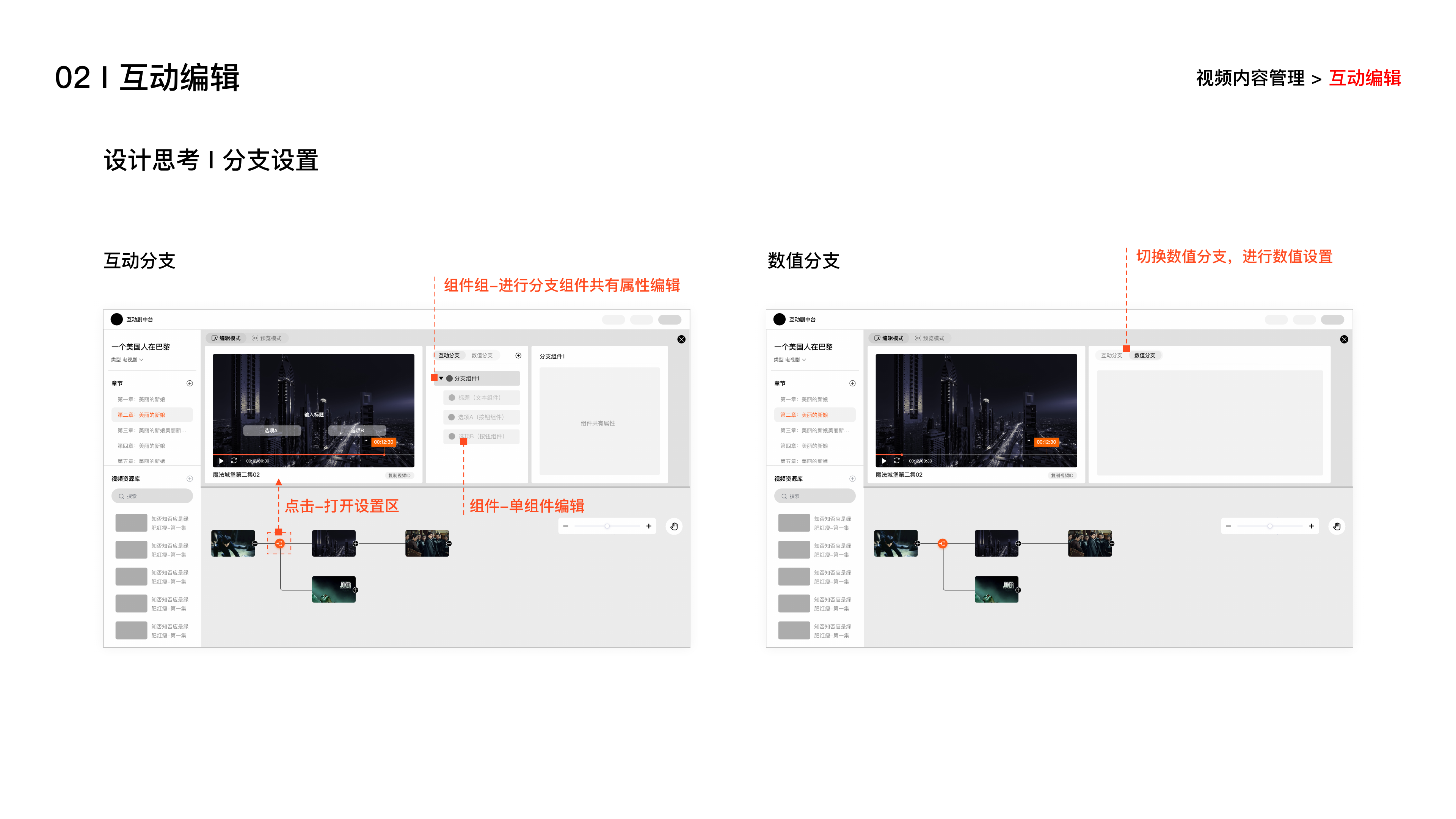 腾讯互动剧项目 · 作品集第 58 页