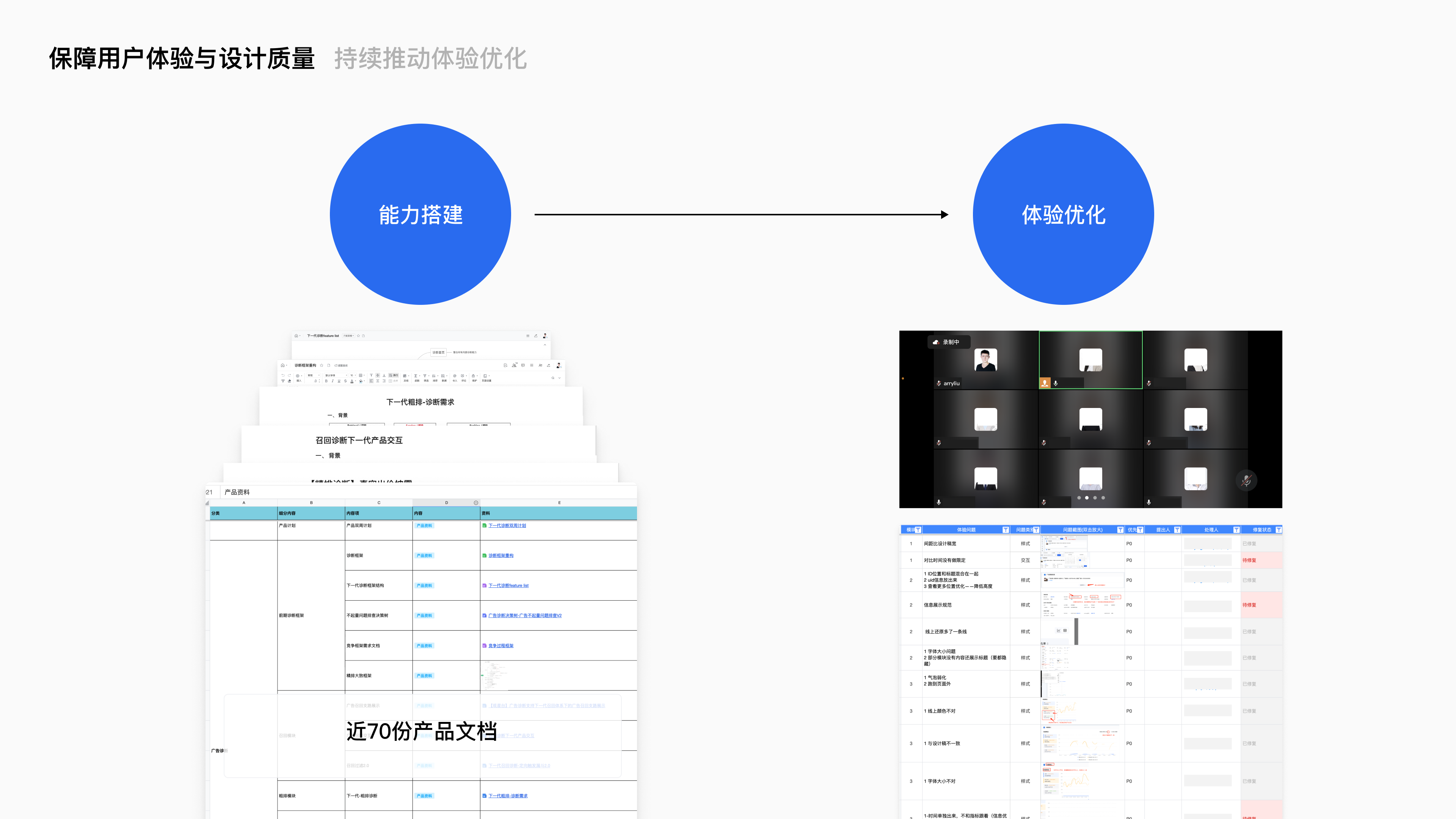 腾讯广告良医诊断系统项目总结 · 27