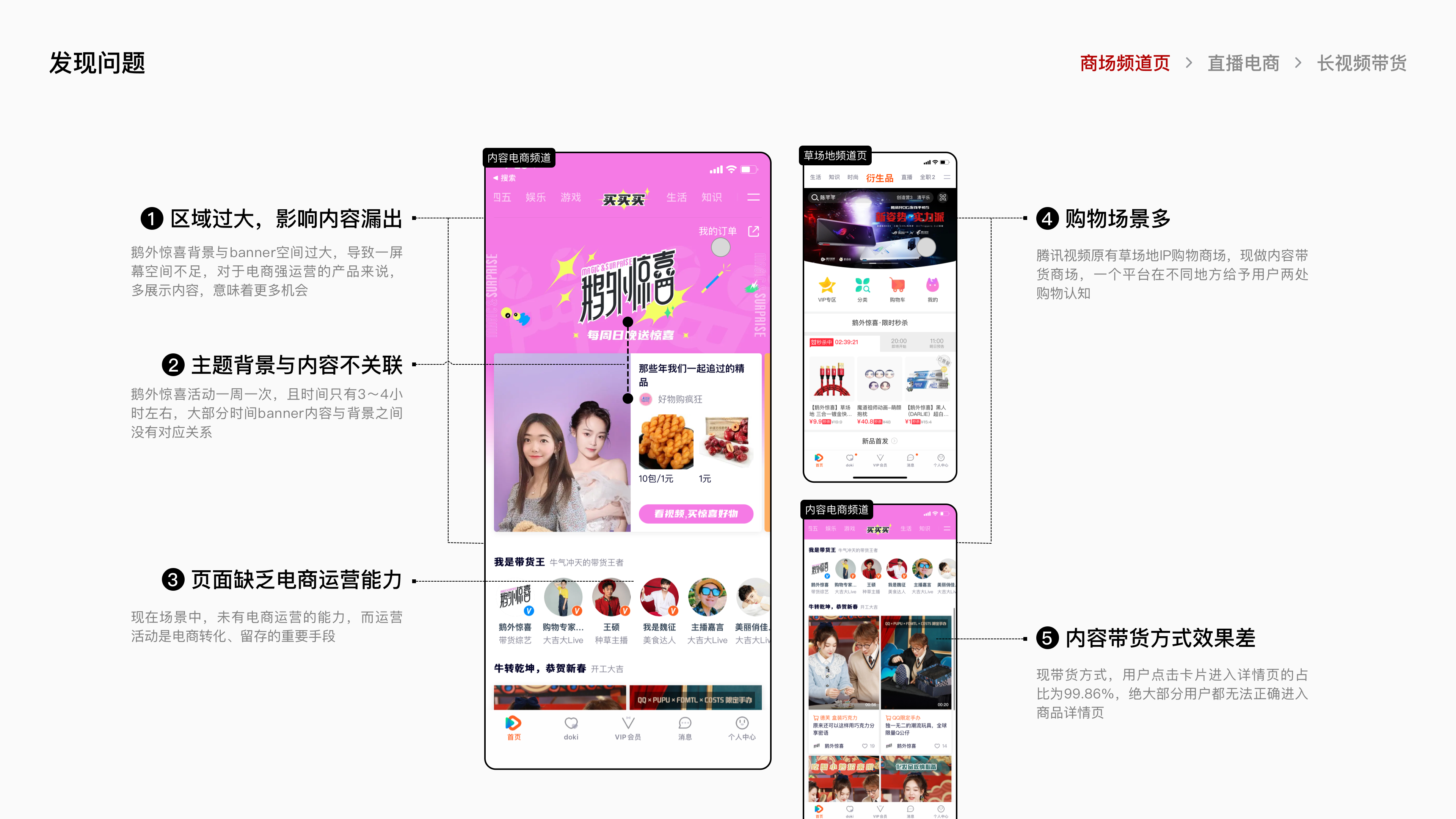 腾讯视频电商项目总结 · 06