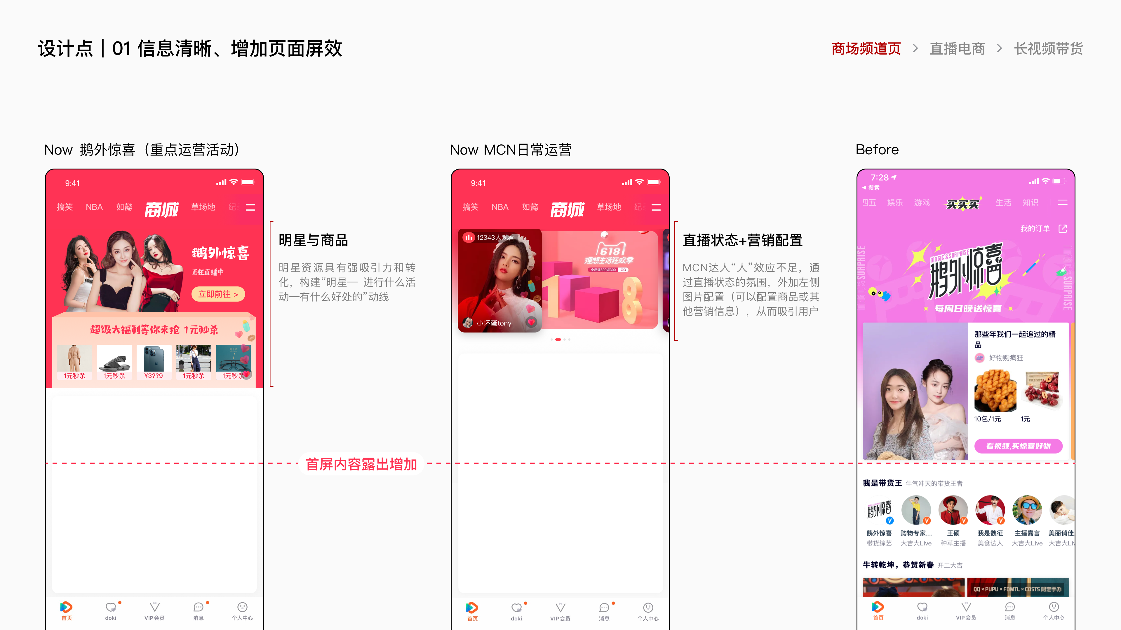 腾讯视频电商项目总结 · 09