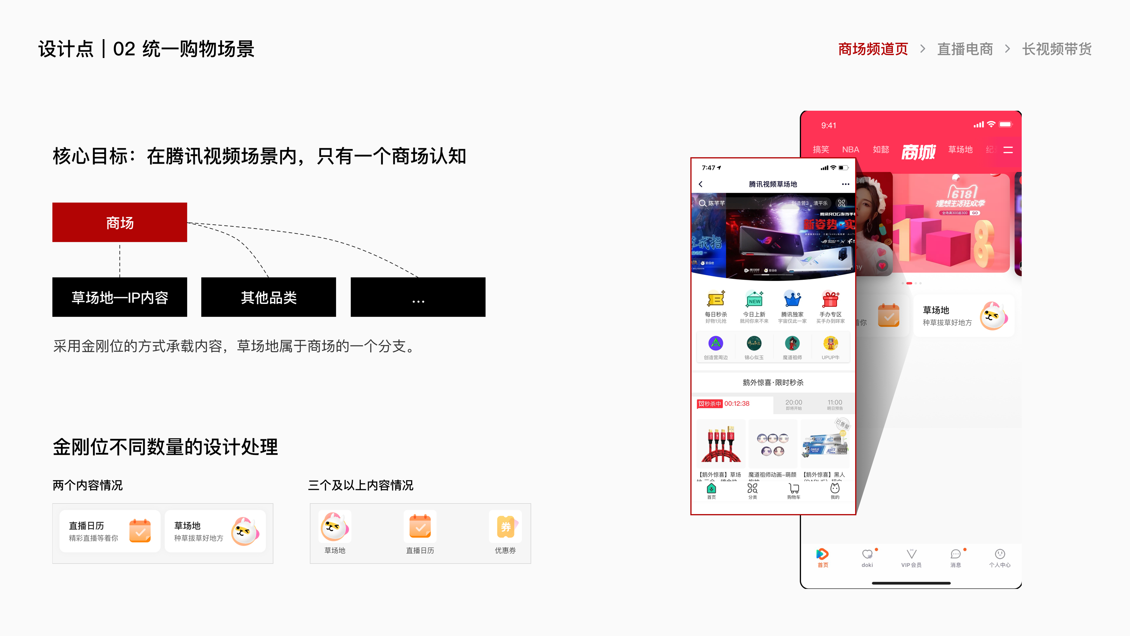 腾讯视频电商项目总结 · 10