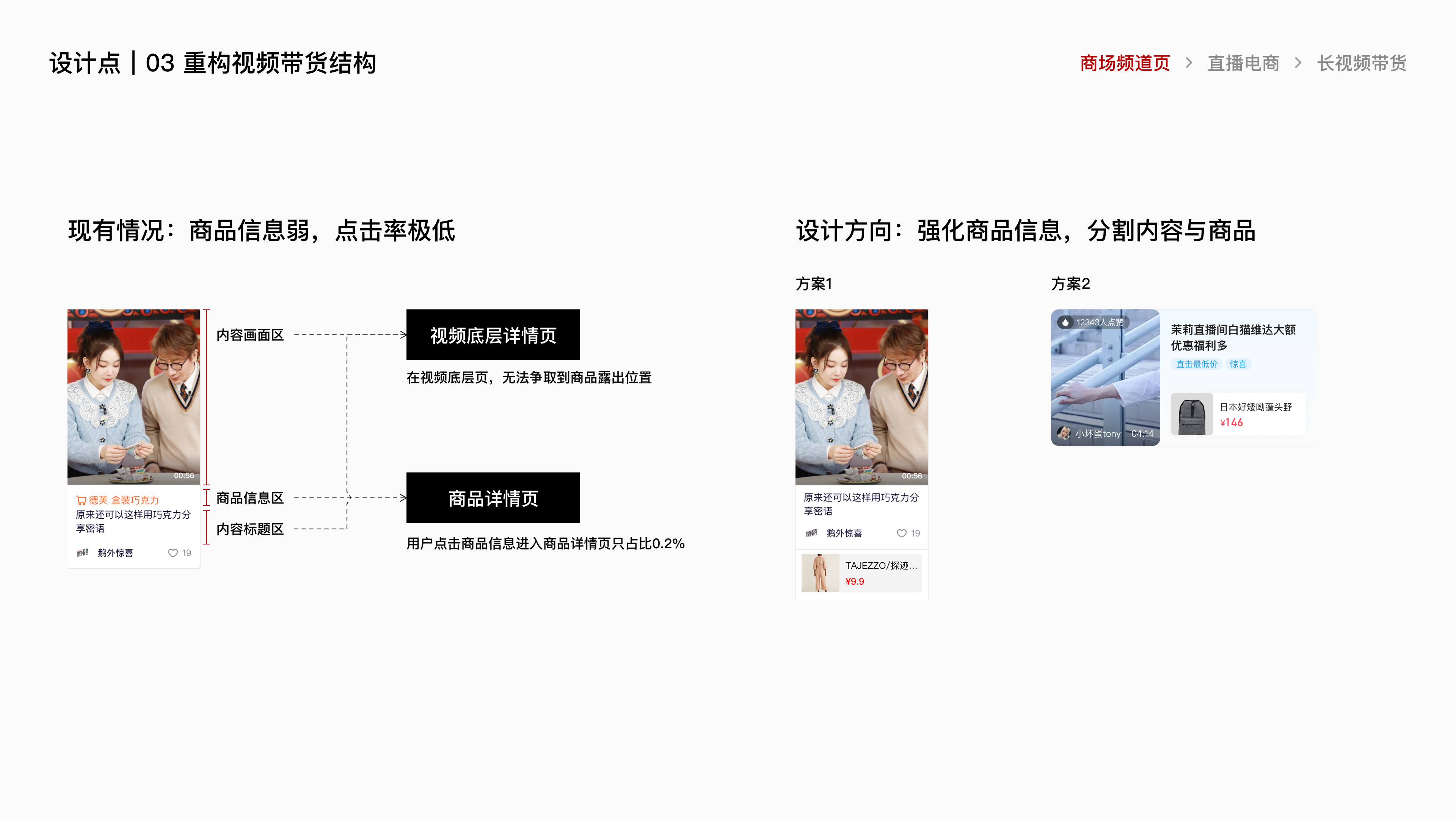 腾讯视频电商项目总结 · 11