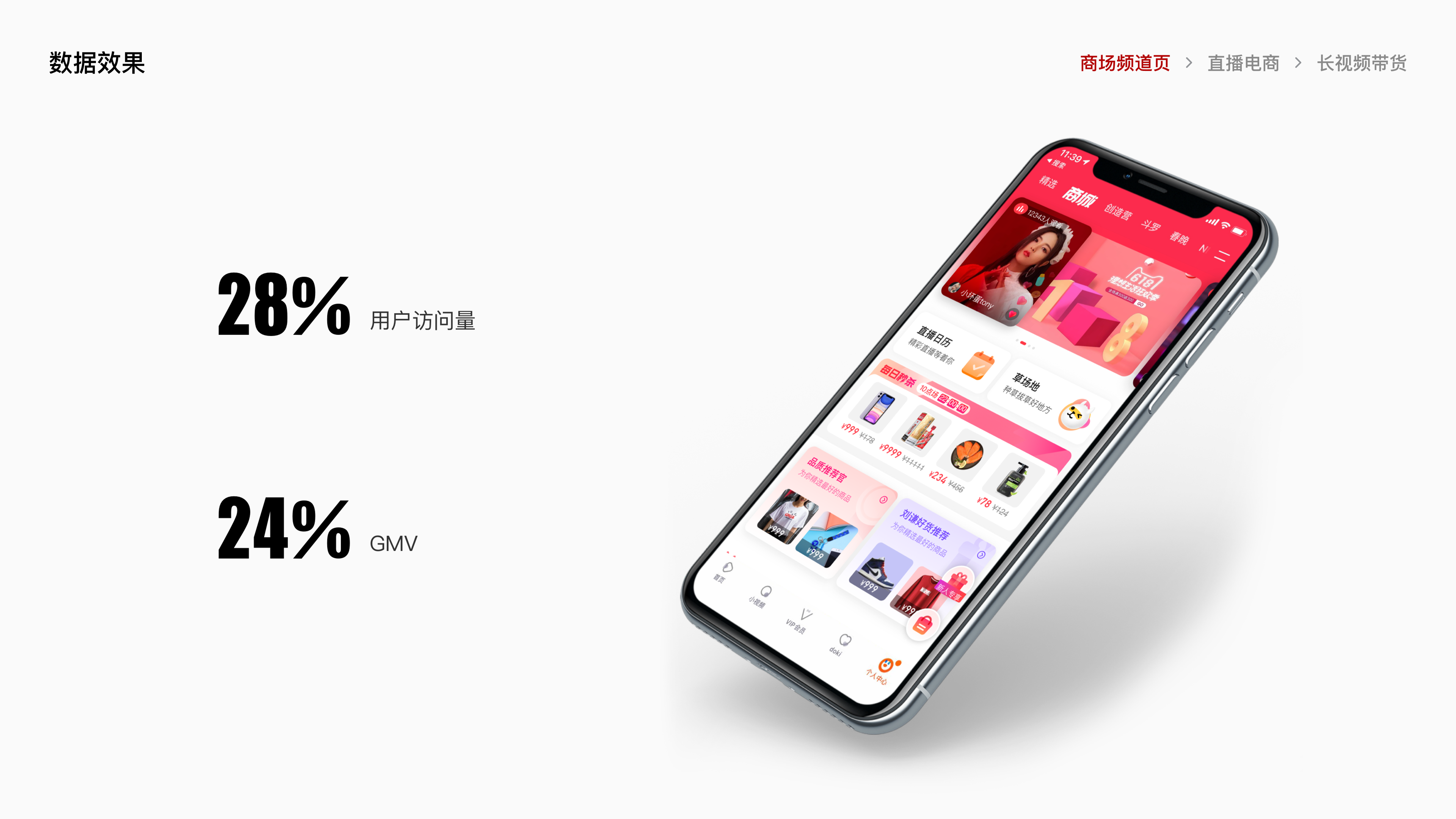 腾讯视频电商项目总结 · 15