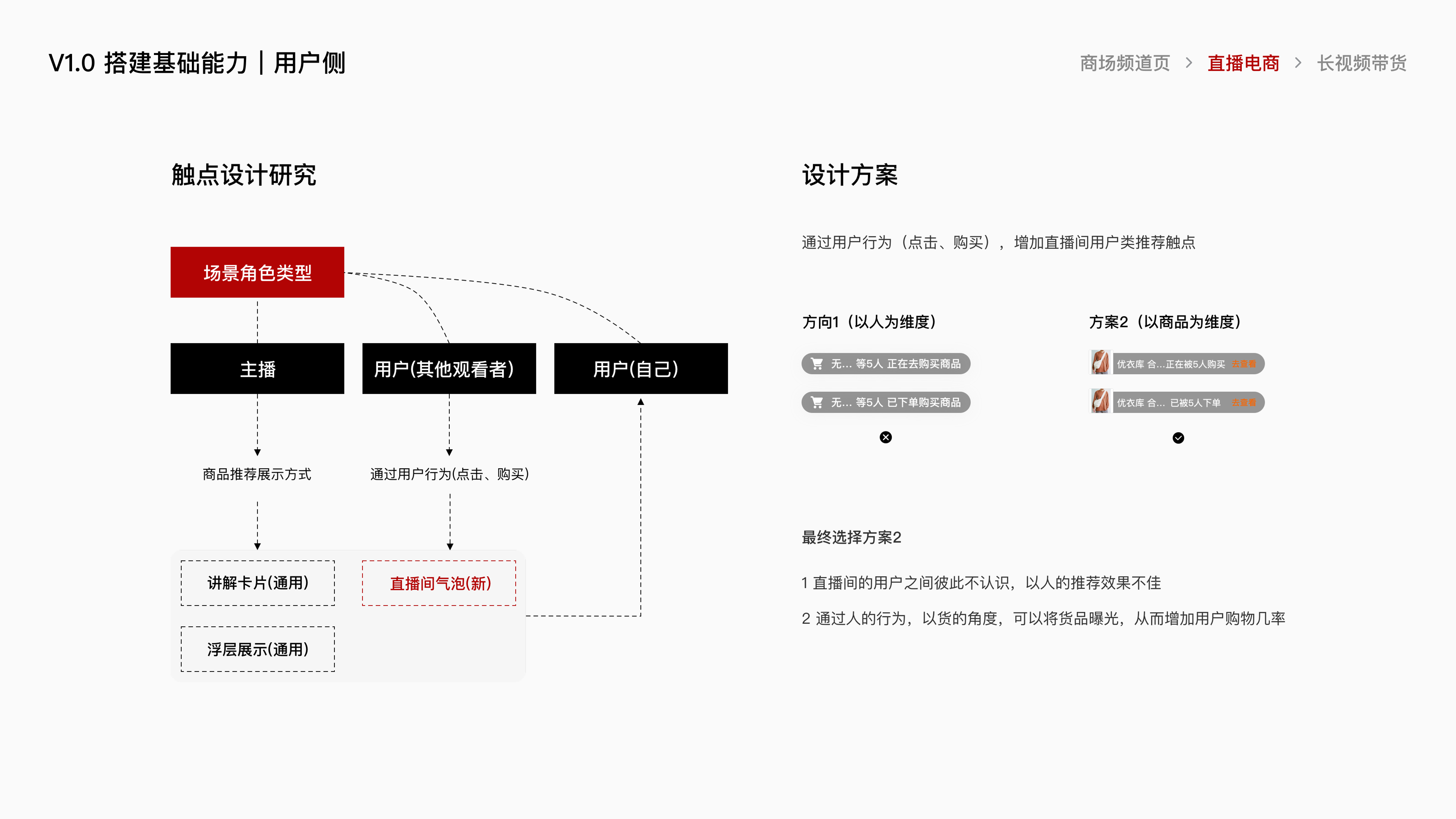 腾讯视频电商项目总结 · 20