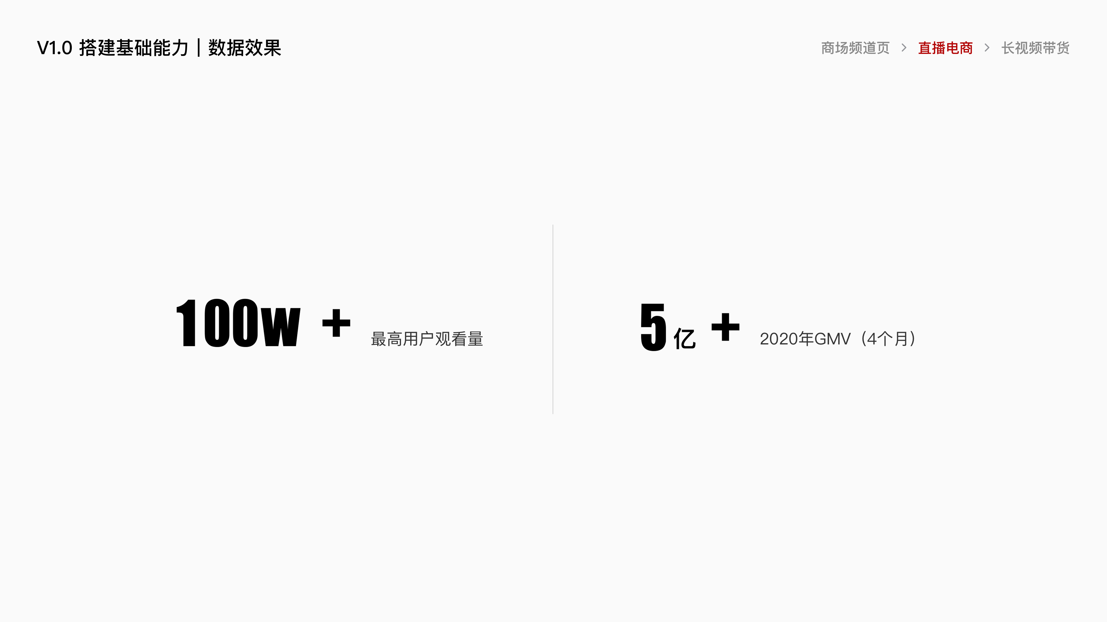 腾讯视频电商项目总结 · 27