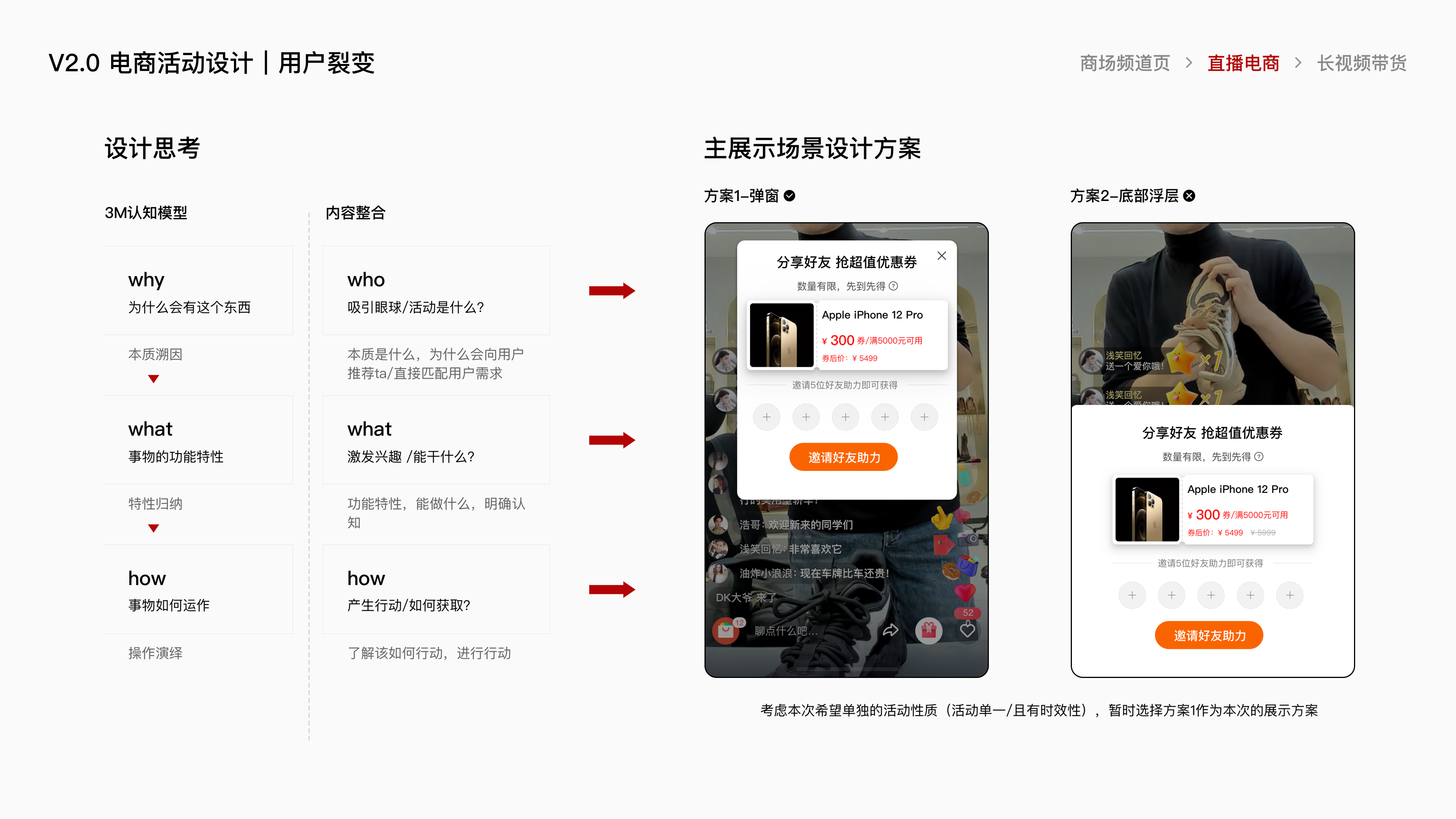 腾讯视频电商项目总结 · 29