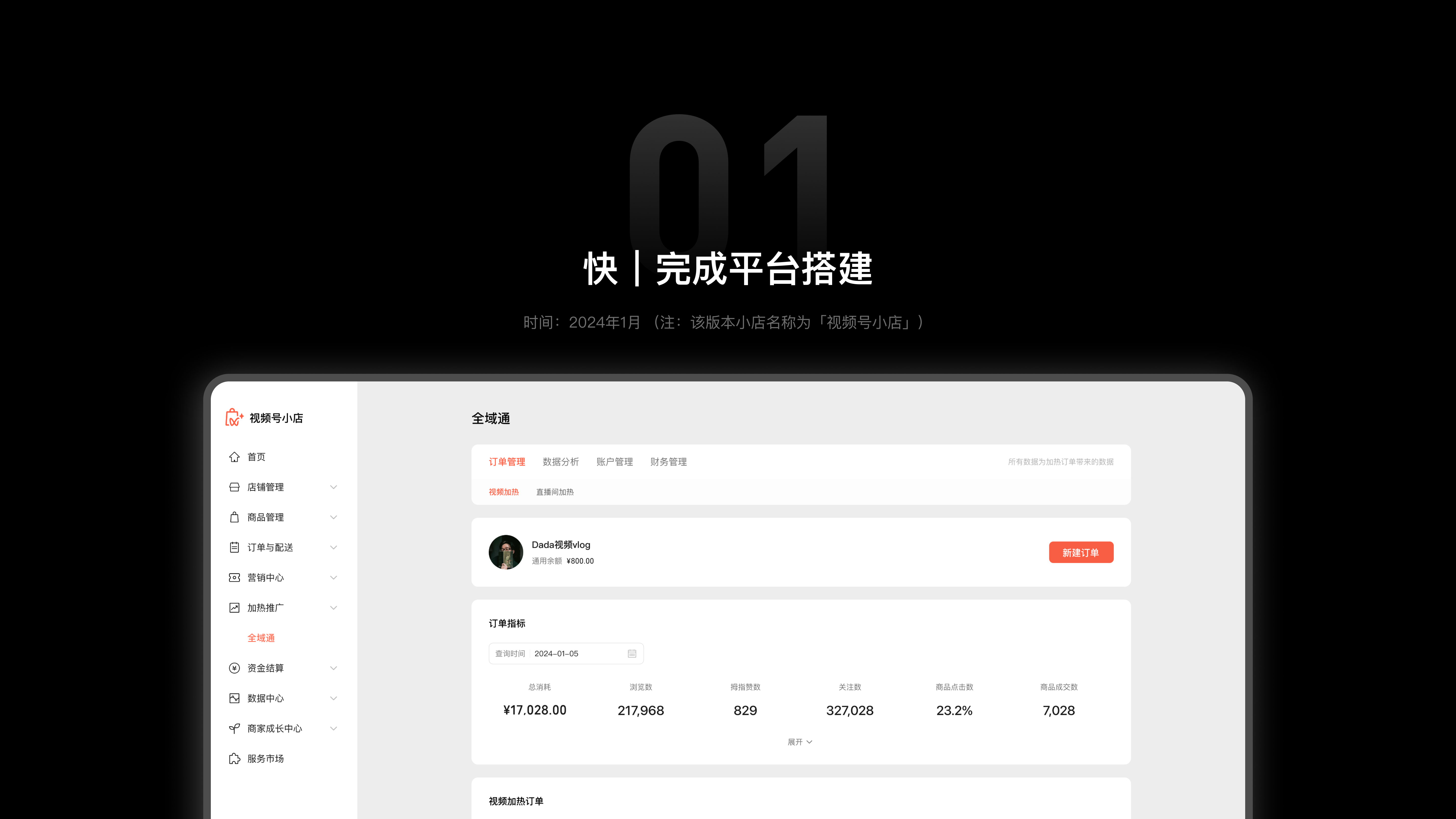 微信小店小店投放项目总结 · 05