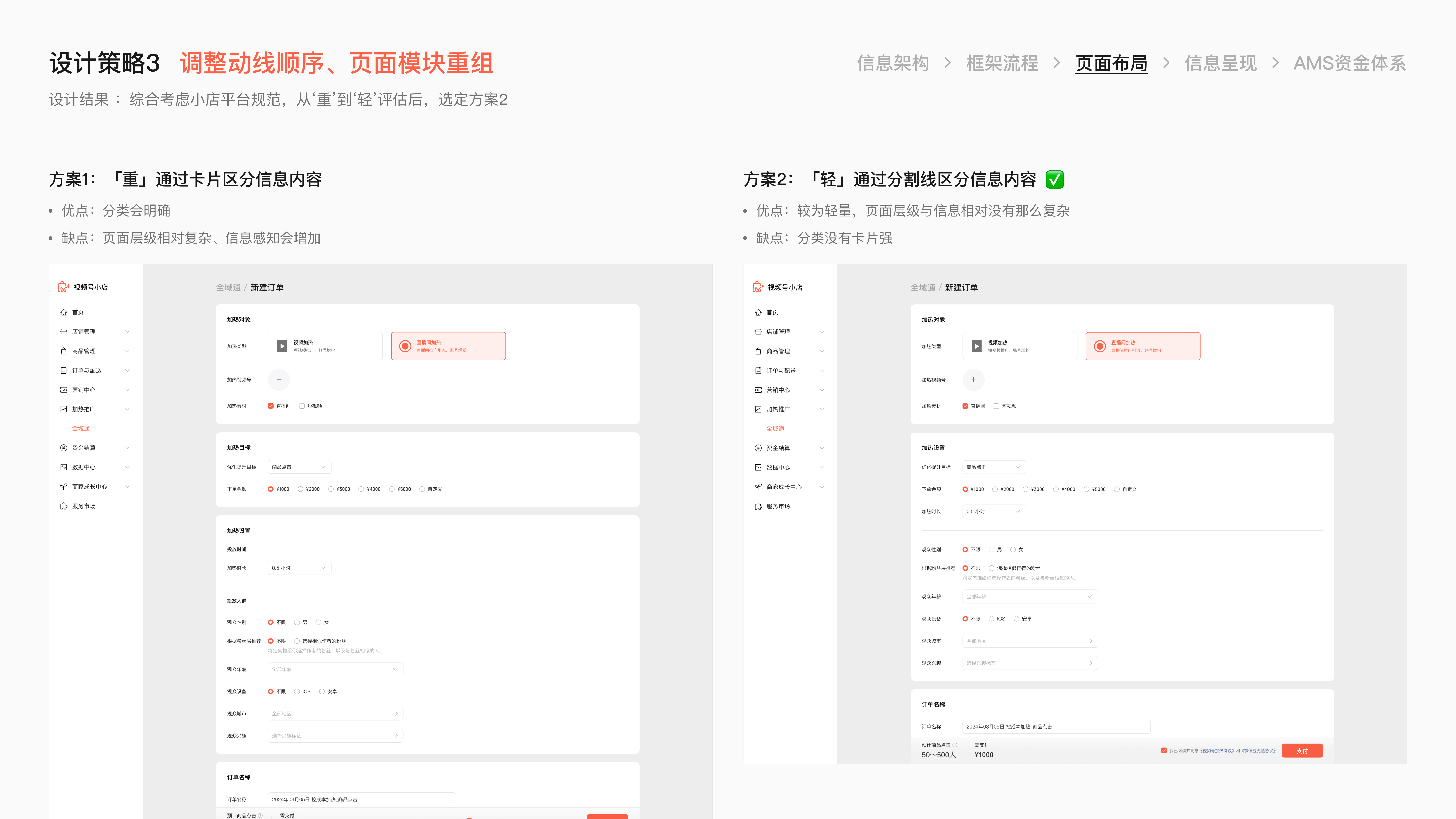 微信小店小店投放项目总结 · 23