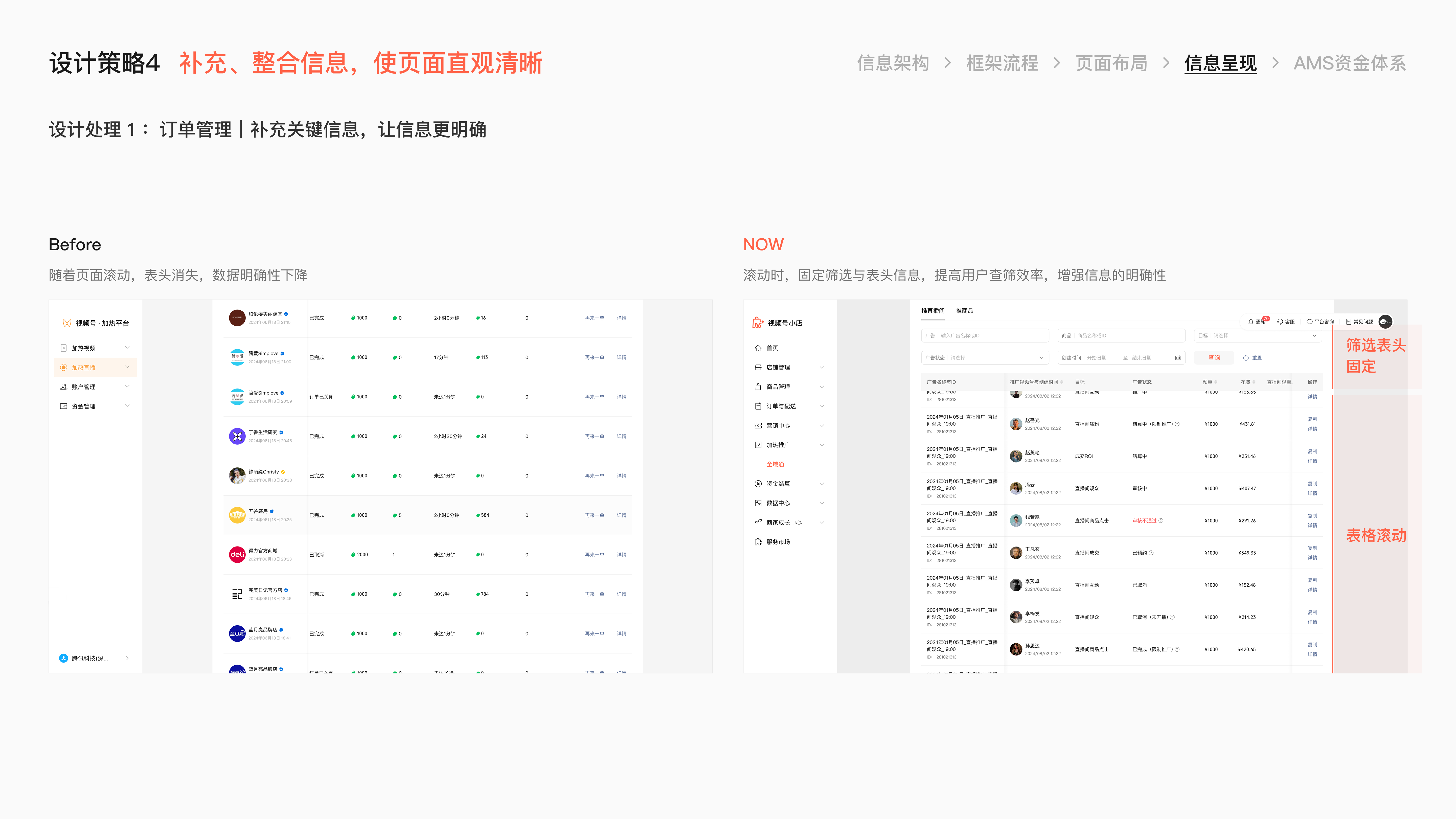 微信小店小店投放项目总结 · 27