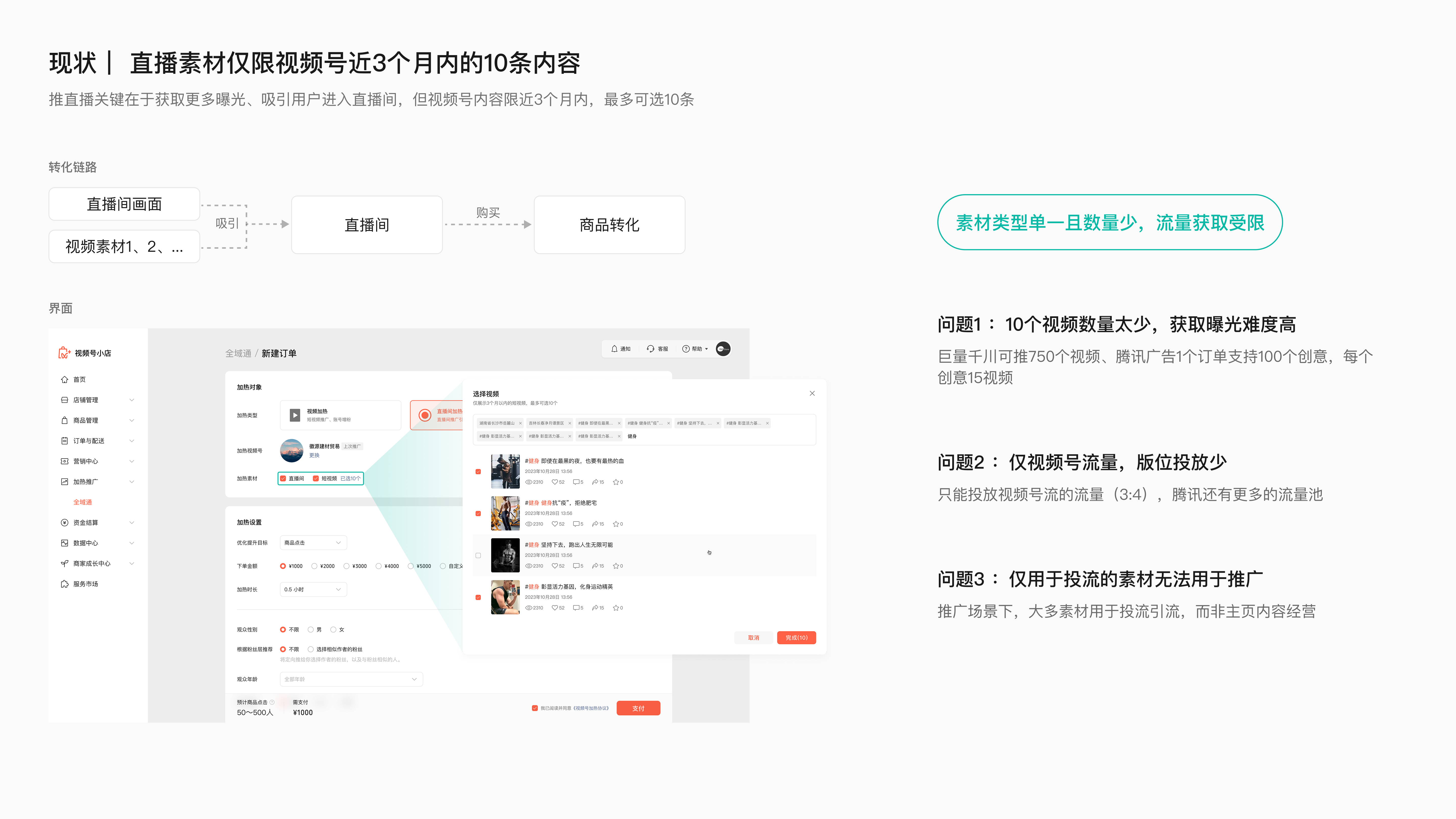 微信小店小店投放项目总结 · 35