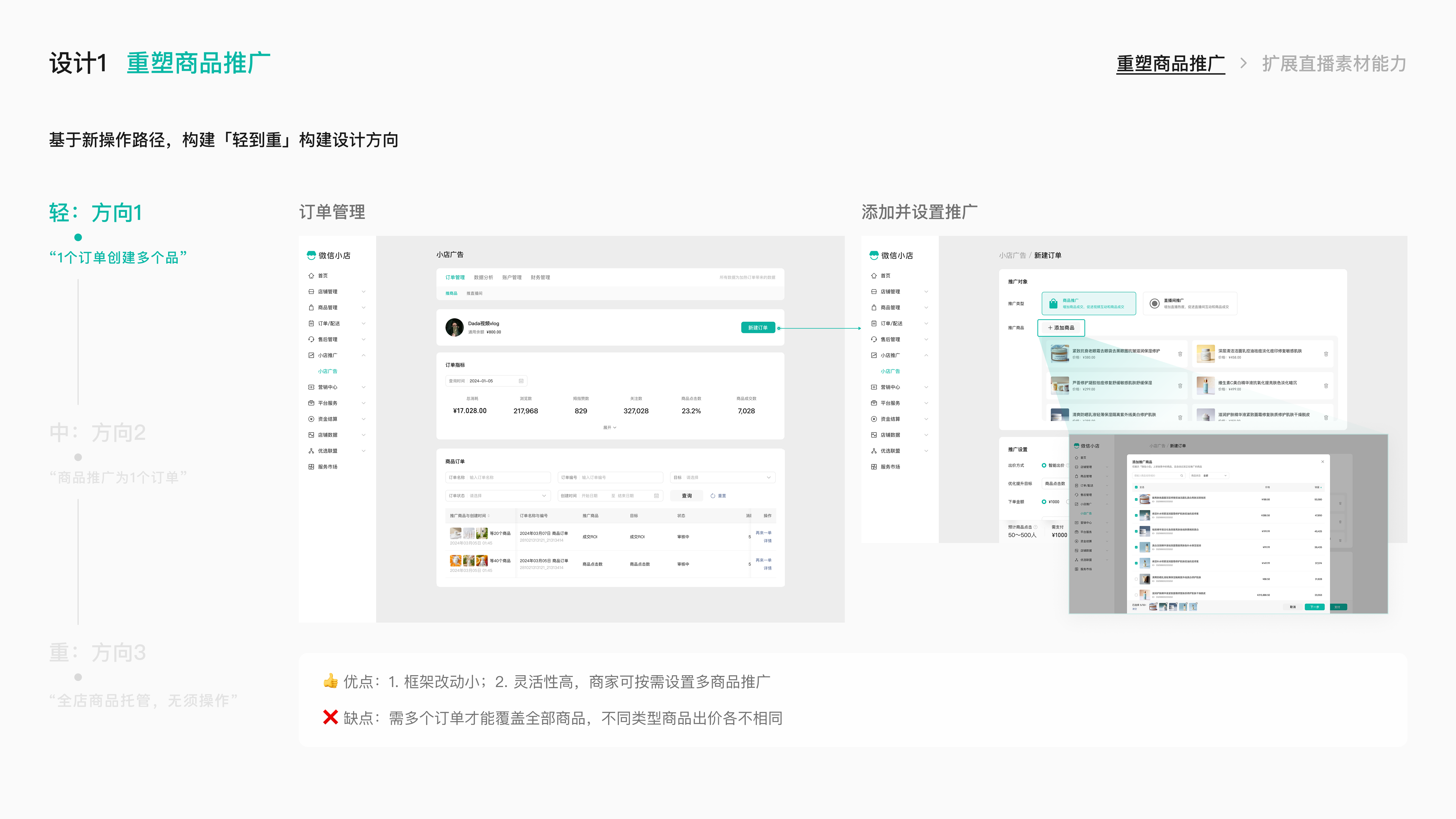 微信小店小店投放项目总结 · 38