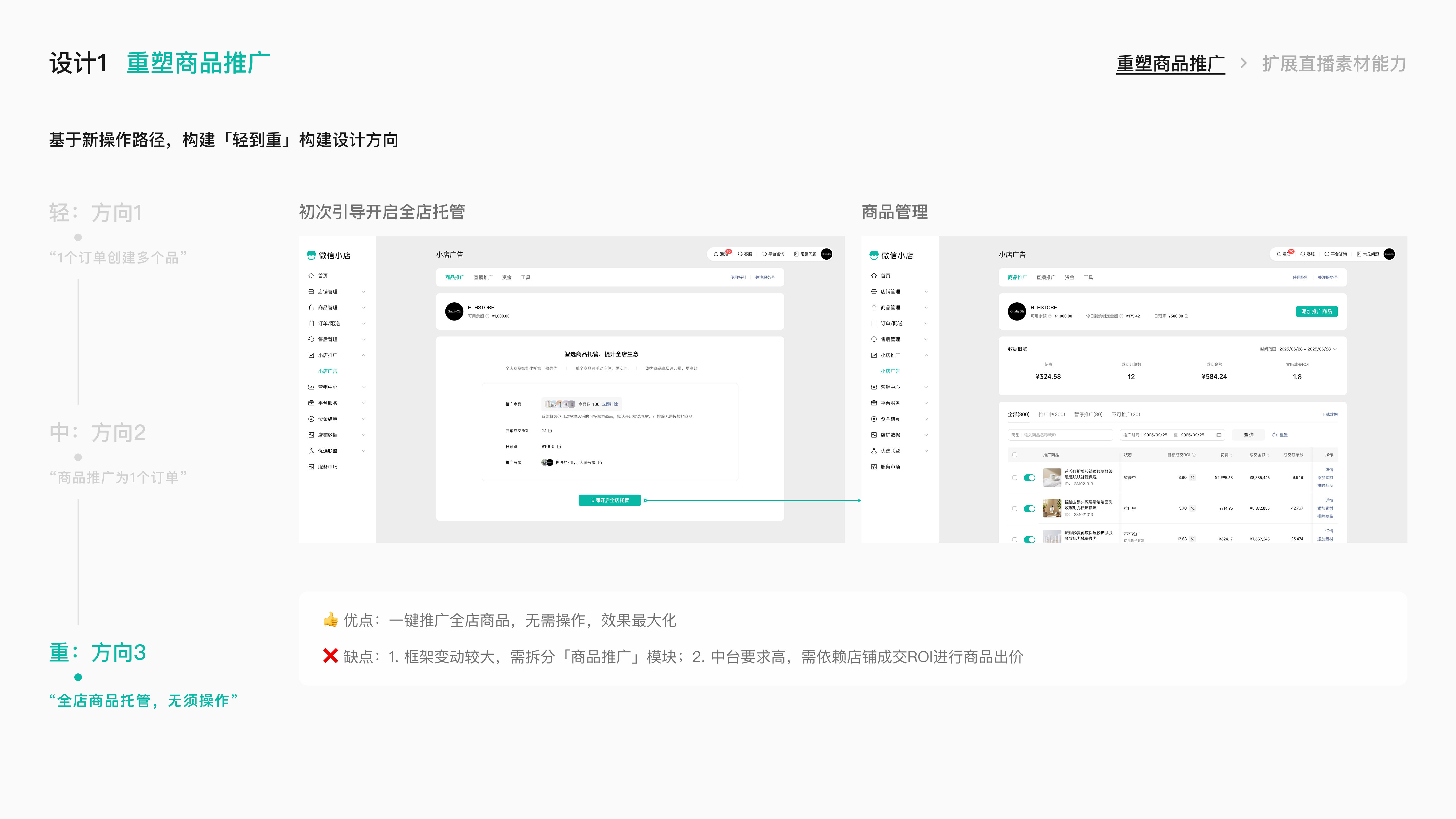 微信小店小店投放项目总结 · 40