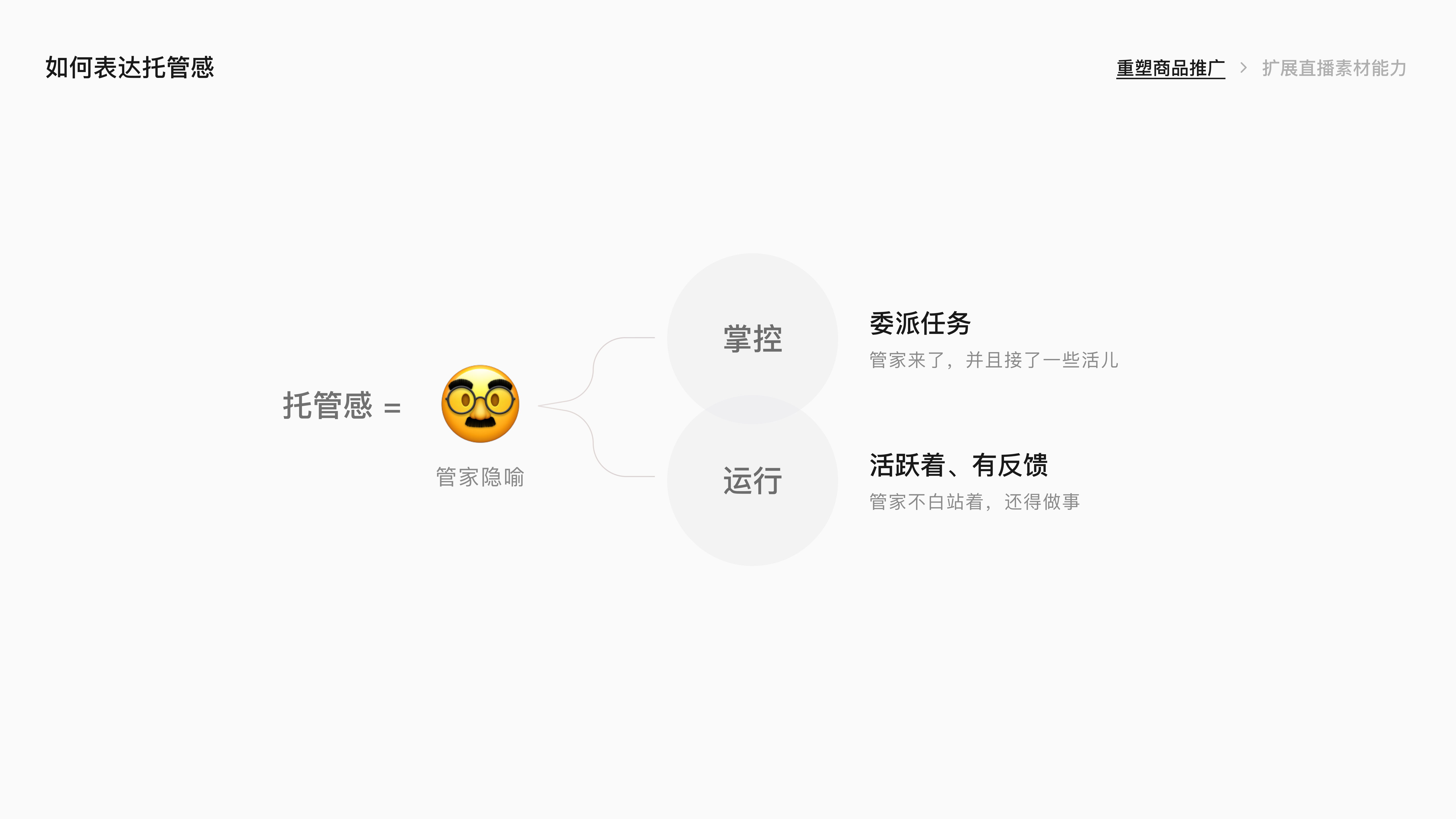 微信小店小店投放项目总结 · 44