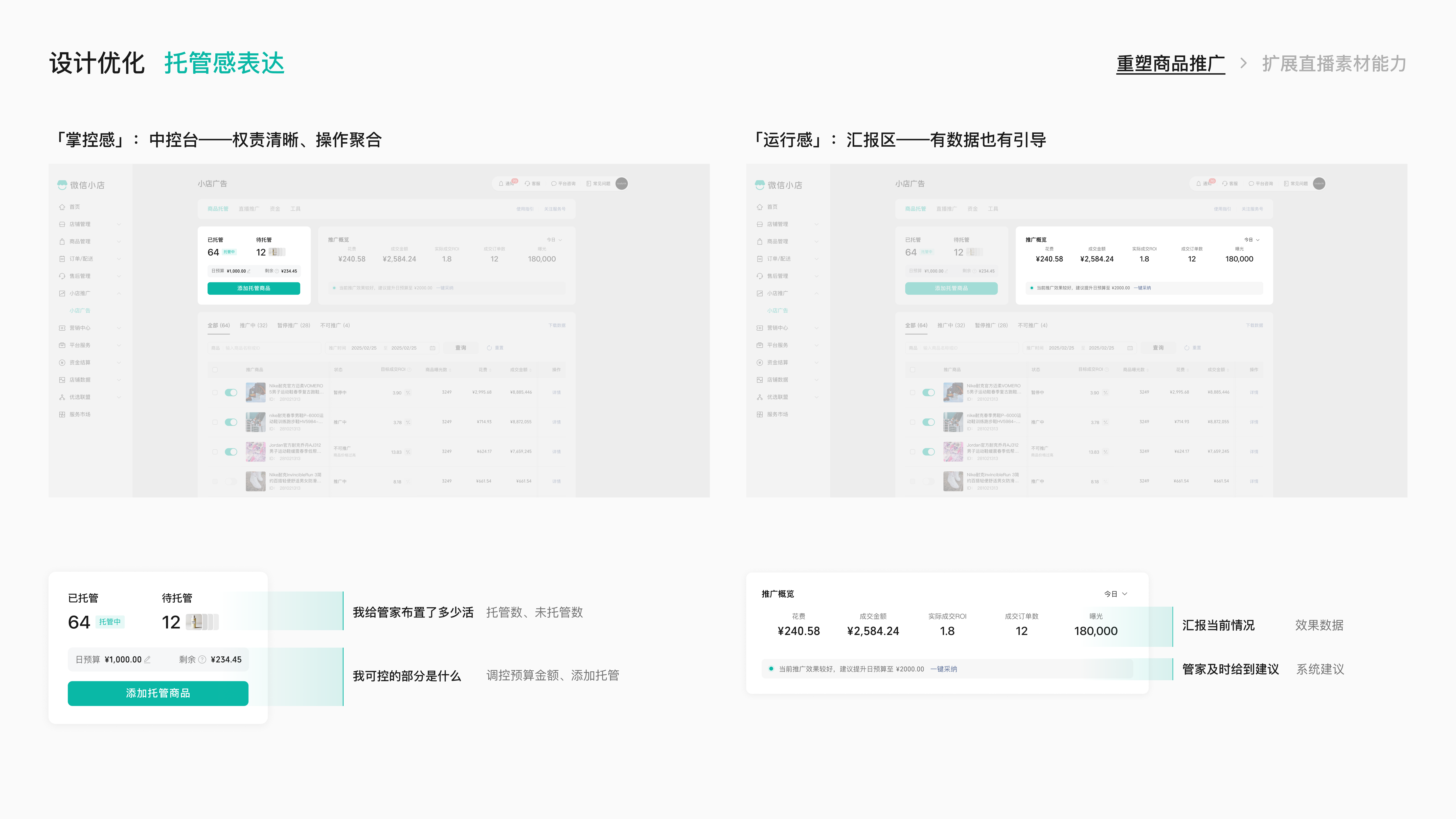 微信小店小店投放项目总结 · 45