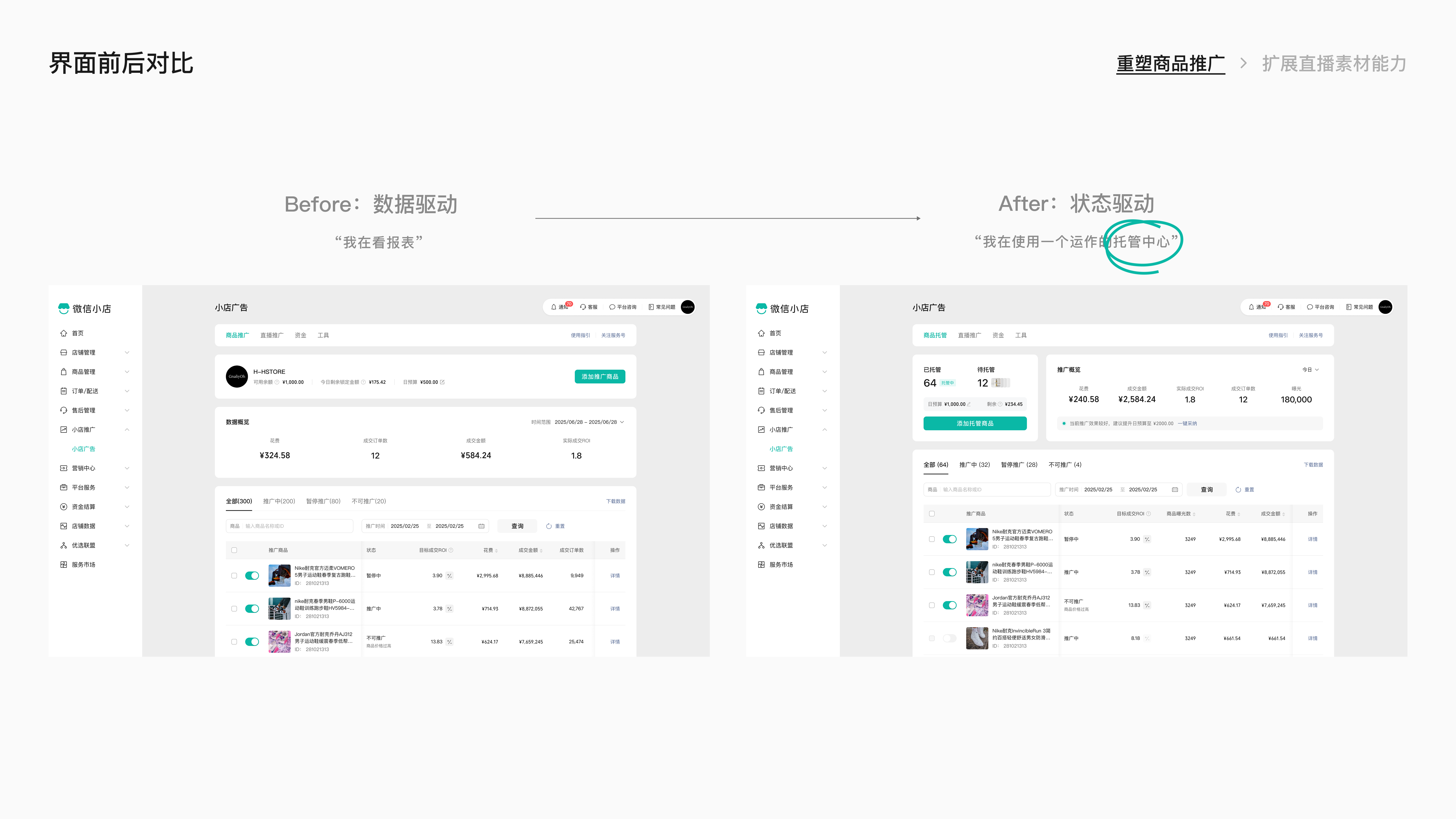 微信小店小店投放项目总结 · 46