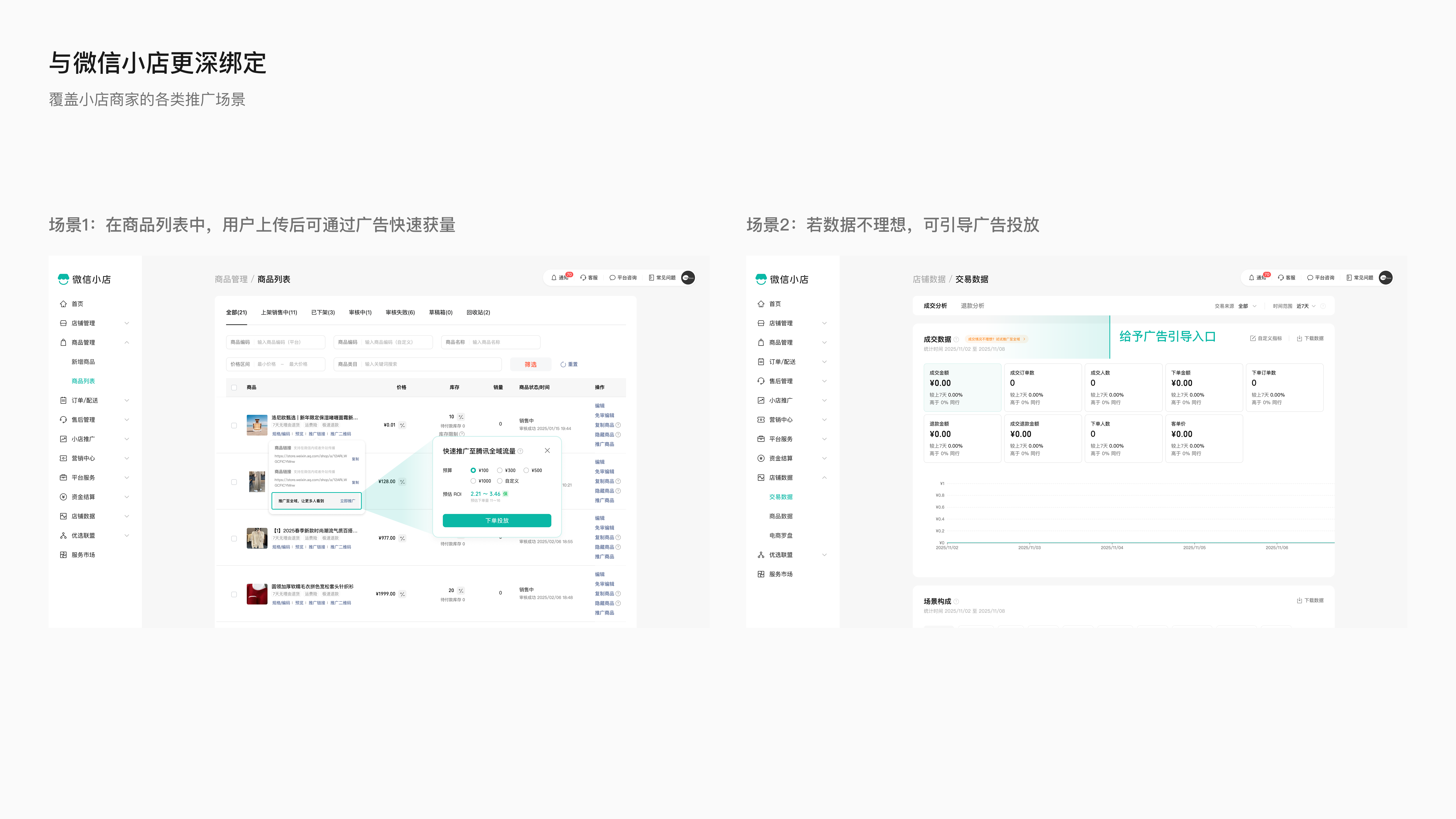 微信小店小店投放项目总结 · 53